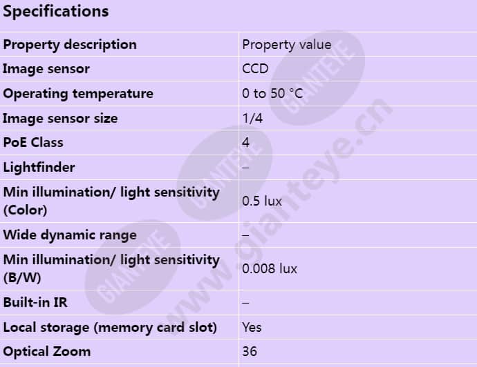 axis-q6042_s_en-00.jpg