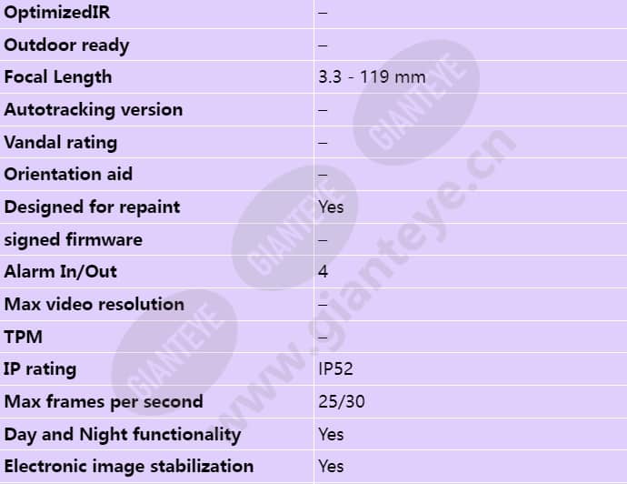 axis-q6042_s_en-01.jpg