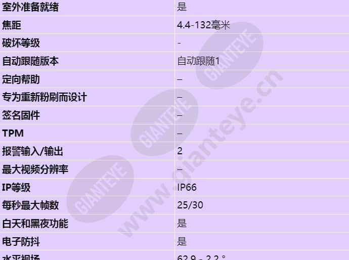 axis-q6044-c_s_cn-01.jpg