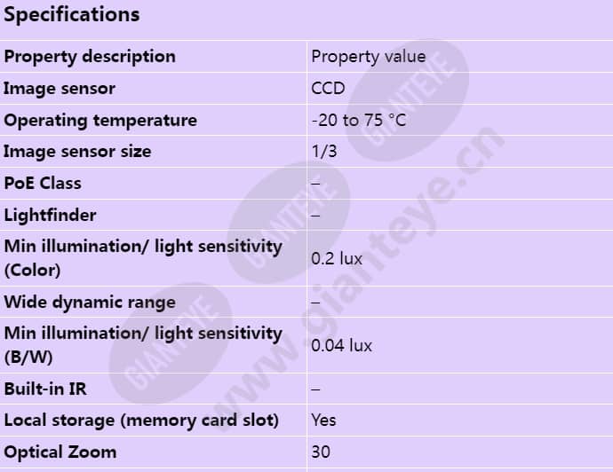 axis-q6044-c_s_en-00.jpg