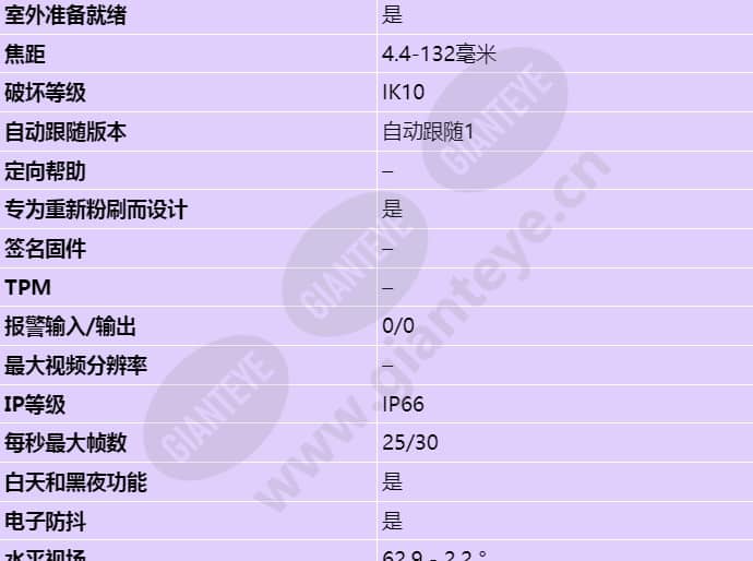 axis-q6044-e_s_cn-01.jpg
