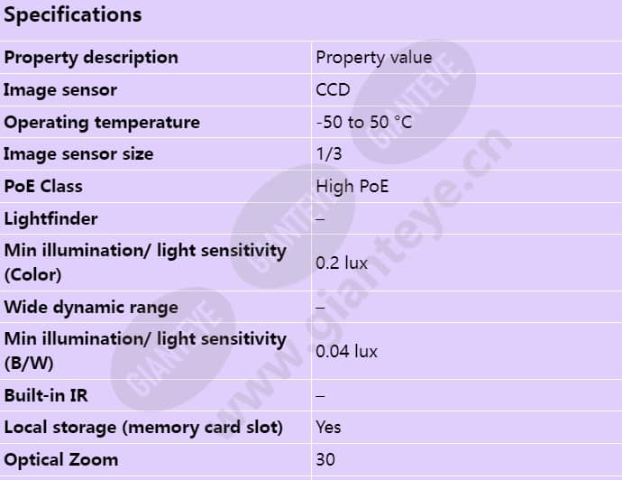 axis-q6044-e_s_en-00.jpg