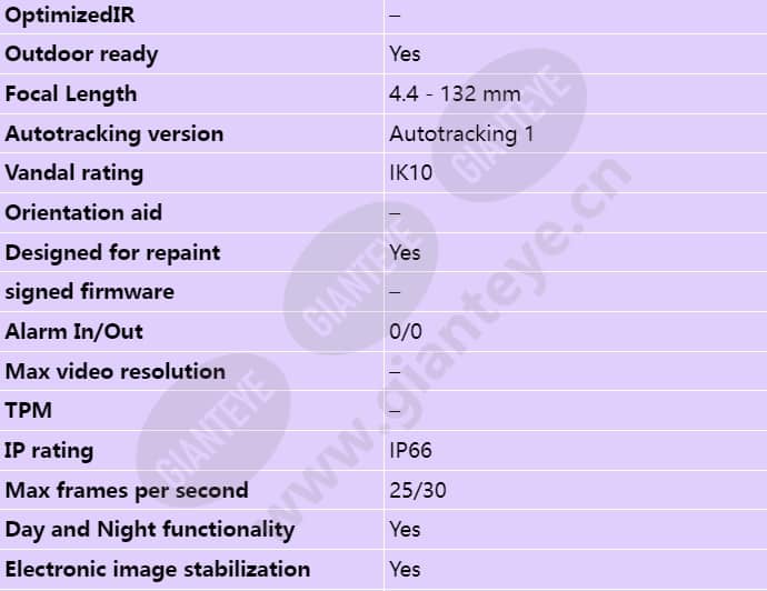 axis-q6044-e_s_en-01.jpg