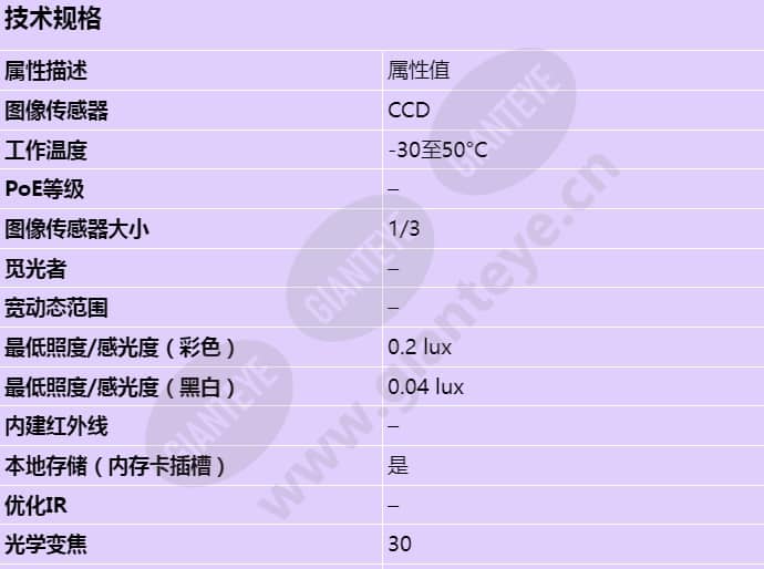 axis-q6044-s_s_cn-00.jpg