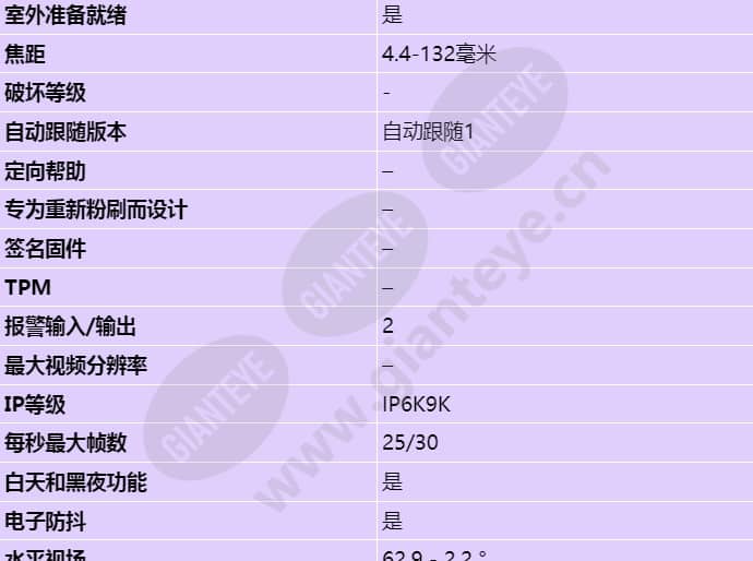 axis-q6044-s_s_cn-01.jpg