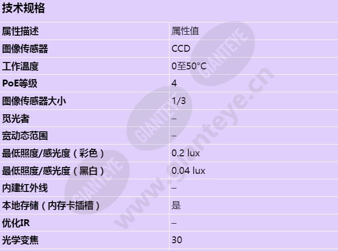 axis-q6044_s_cn-00.jpg