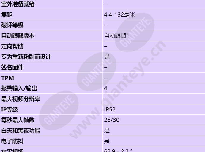 axis-q6044_s_cn-01.jpg