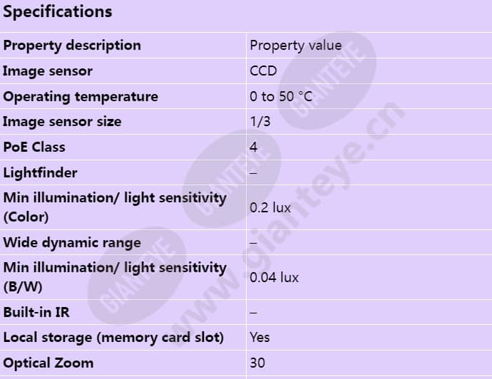 axis-q6044_s_en-00.jpg
