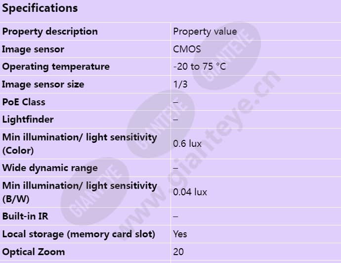axis-q6045-c-mki_s_en-00.jpg