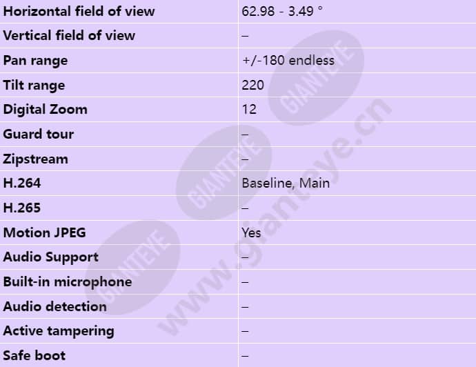 axis-q6045-c-mki_s_en-02.jpg
