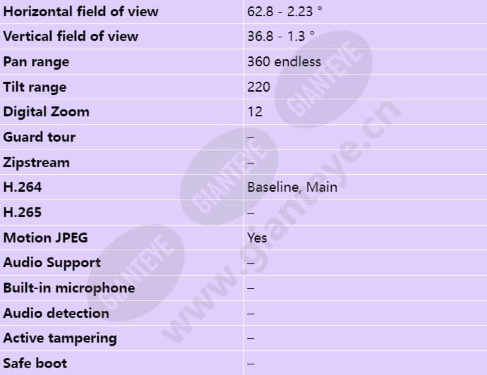 axis-q6045-c_s_en-02.jpg