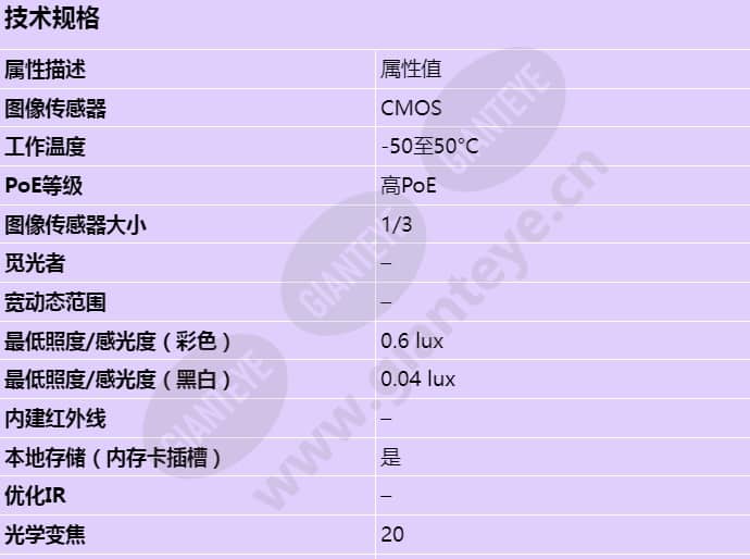 axis-q6045-e-mki_s_cn-00.jpg