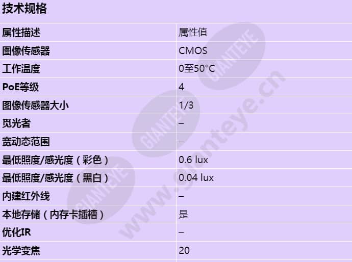 axis-q6045-mki_s_cn-00.jpg