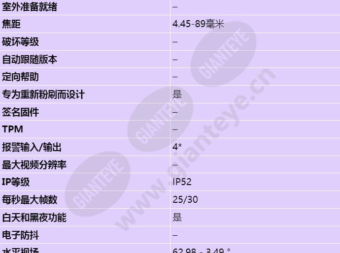 axis-q6045-mki_s_cn-01.jpg