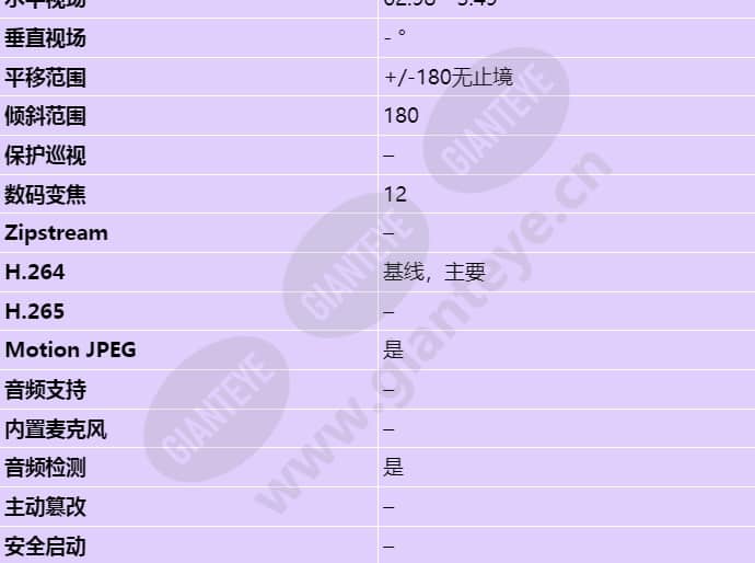 axis-q6045-mki_s_cn-02.jpg