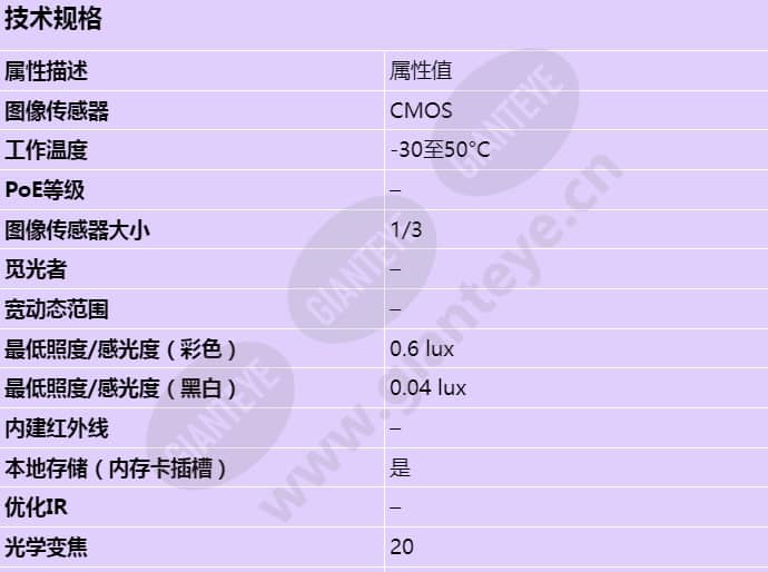 axis-q6045-s-mki_s_cn-00.jpg