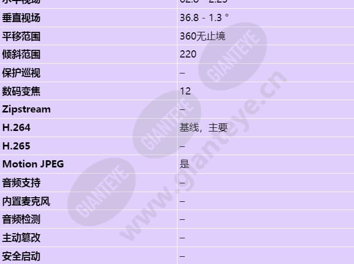 axis-q6045-s_s_cn-02.jpg