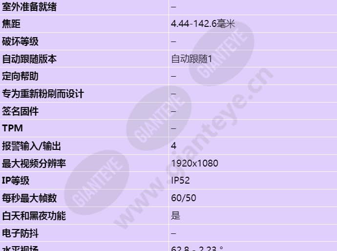 axis-q6045_s_cn-01.jpg