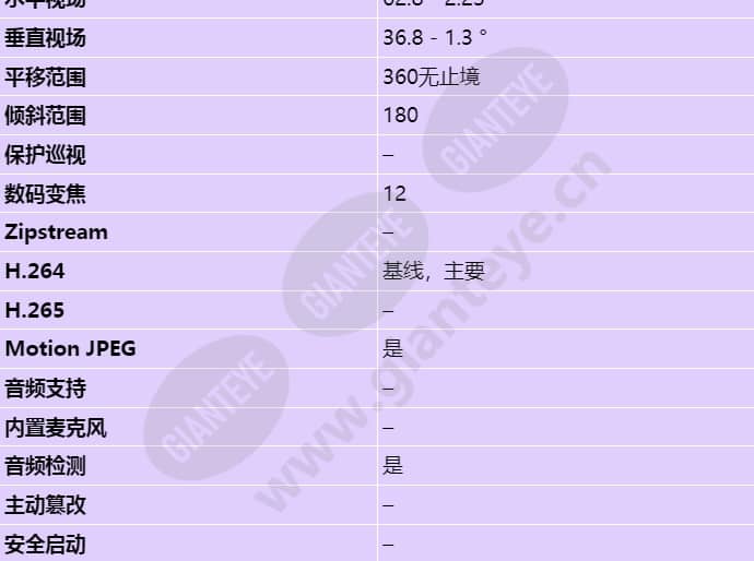 axis-q6045_s_cn-02.jpg