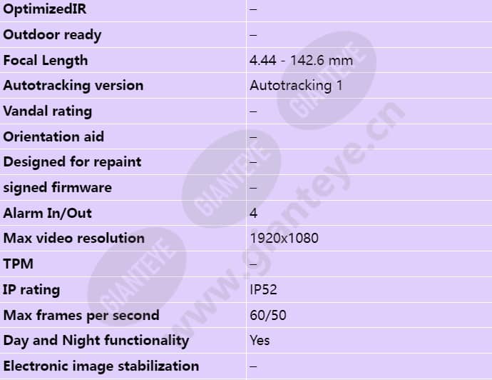 axis-q6045_s_en-01.jpg