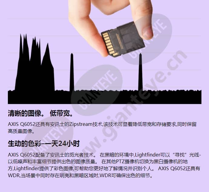 axis-q6052_f_cn-02.jpg