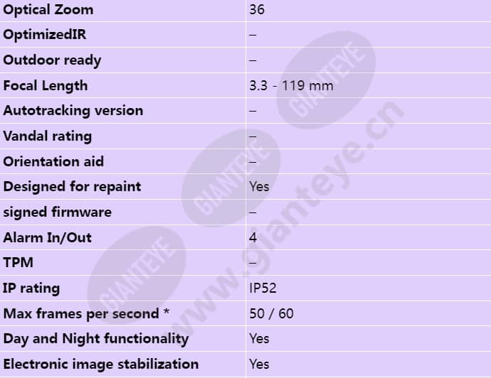 axis-q6052_s_en-01.jpg