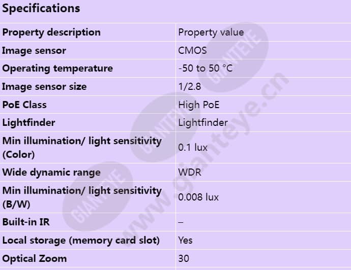 axis-q6054-e-mk-iii-ptz_s_en-00.jpg