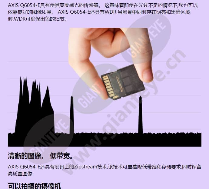 axis-q6054-e_f_cn-02.jpg