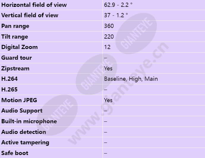 axis-q6054-e_s_en-02.jpg