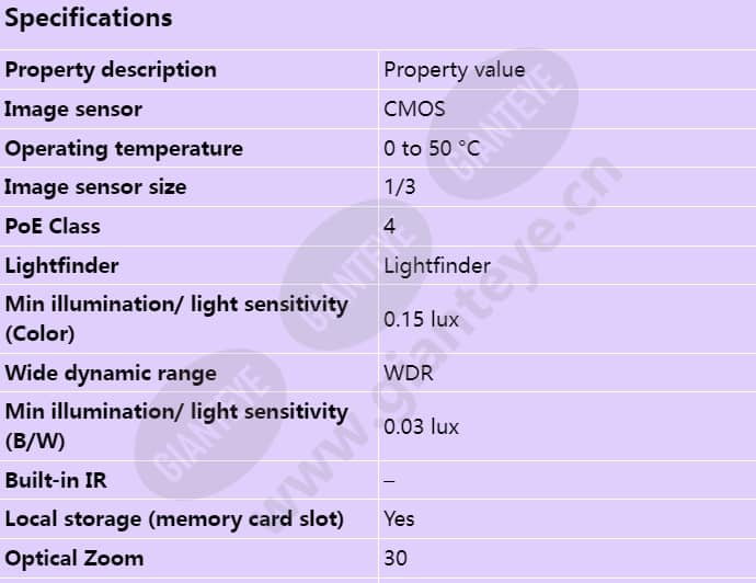axis-q6054-mk-ii_s_en-00.jpg