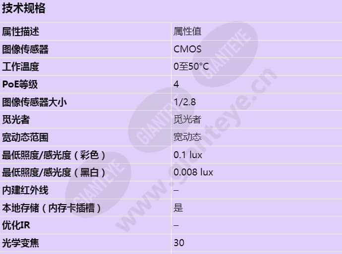 axis-q6054-mk-iii-ptz_s_cn-00.jpg