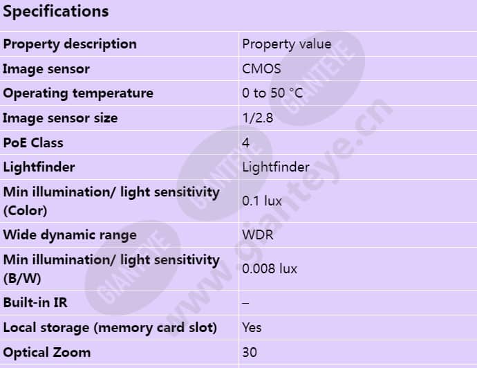 axis-q6054-mk-iii-ptz_s_en-00.jpg