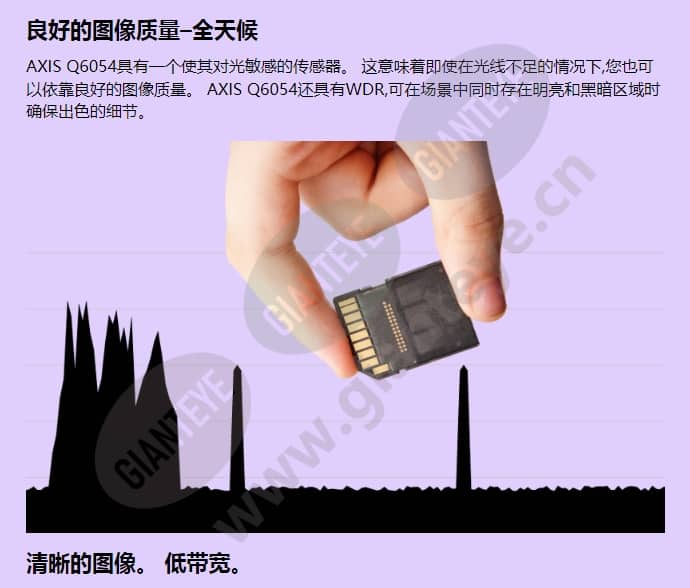 axis-q6054_f_cn-02.jpg