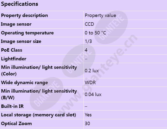 axis-q6054_s_en-00.jpg