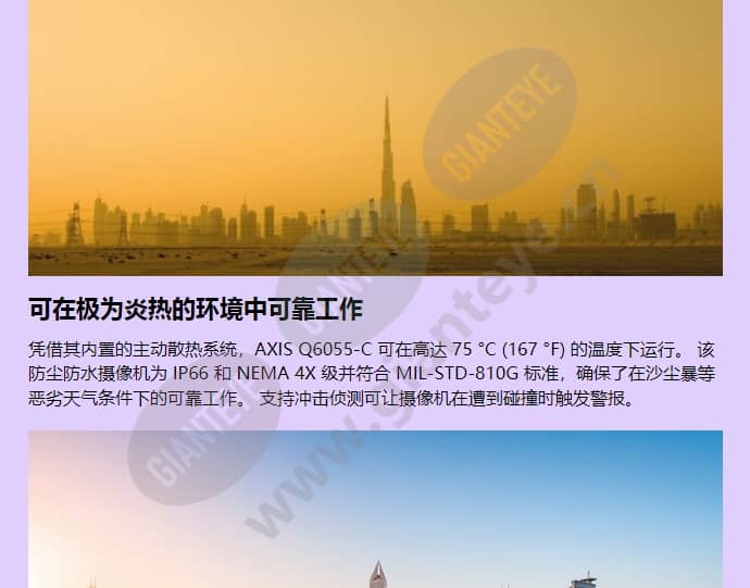 axis-q6055-c_f_cn-01.jpg
