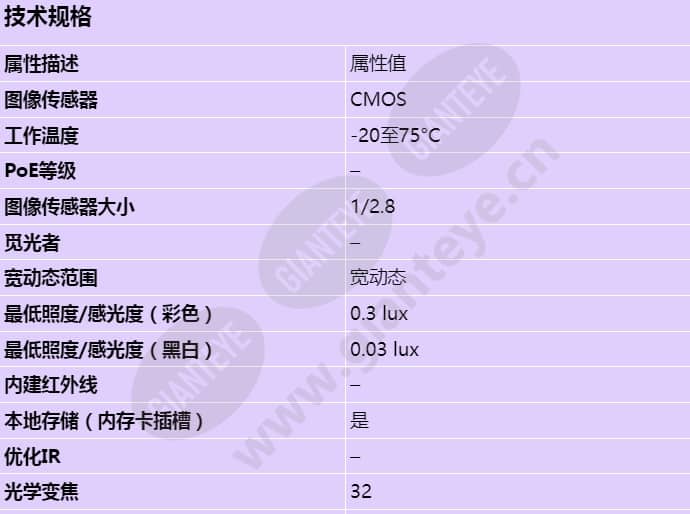 axis-q6055-c_s_cn-00.jpg