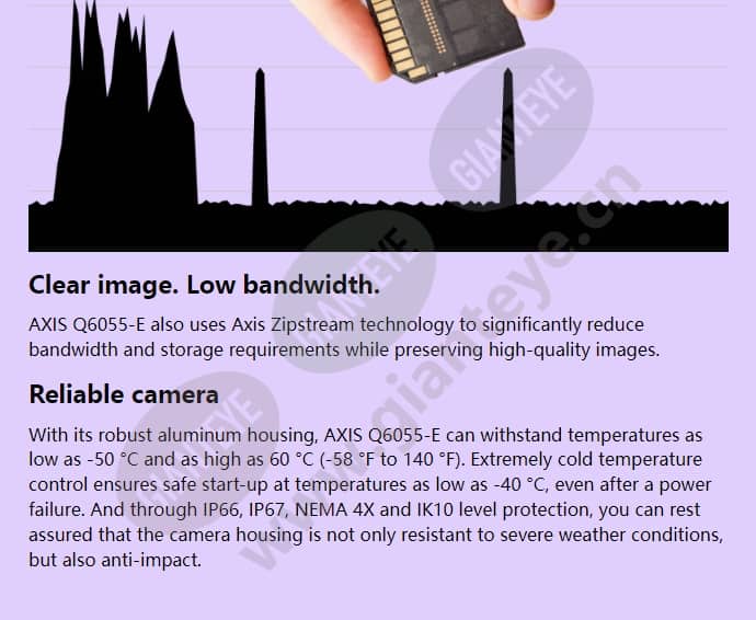 axis-q6055-e_f_en-03.jpg