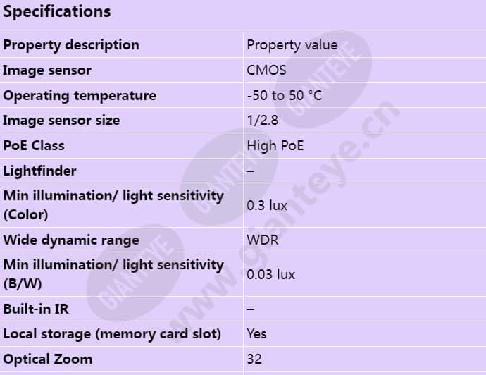 axis-q6055-e_s_en-00.jpg