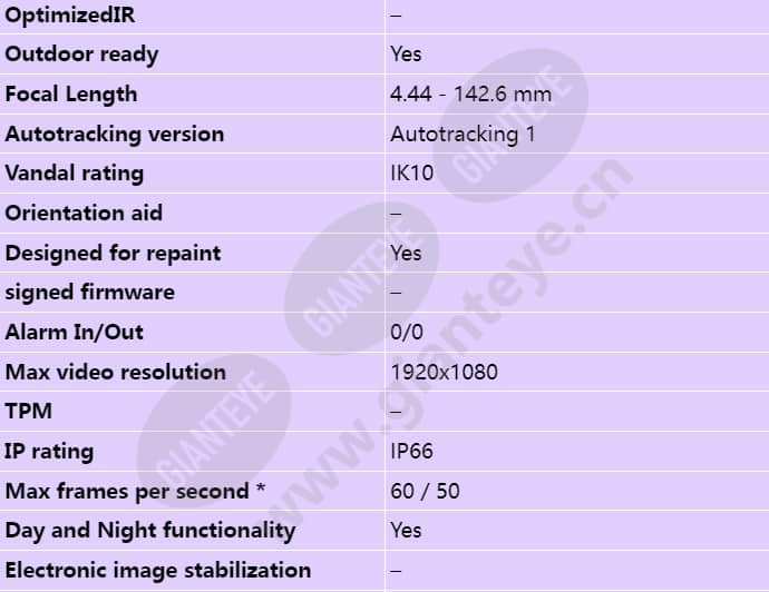 axis-q6055-e_s_en-01.jpg
