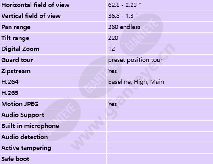 axis-q6055-e_s_en-02.jpg