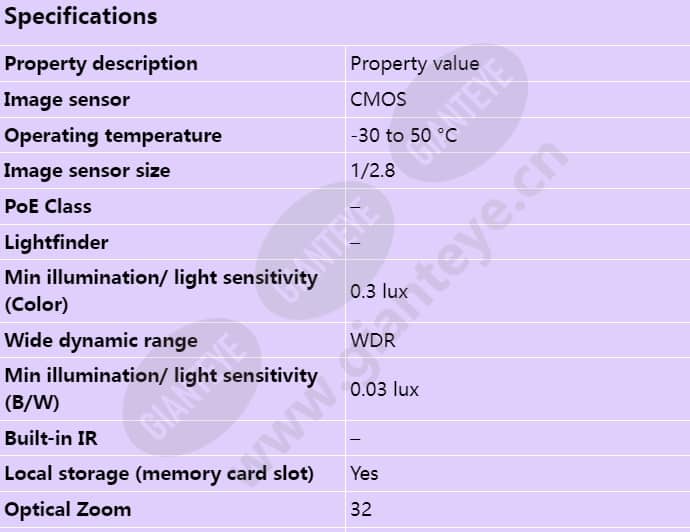axis-q6055-s_s_en-00.jpg