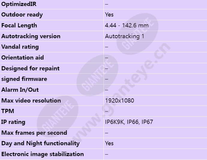 axis-q6055-s_s_en-01.jpg