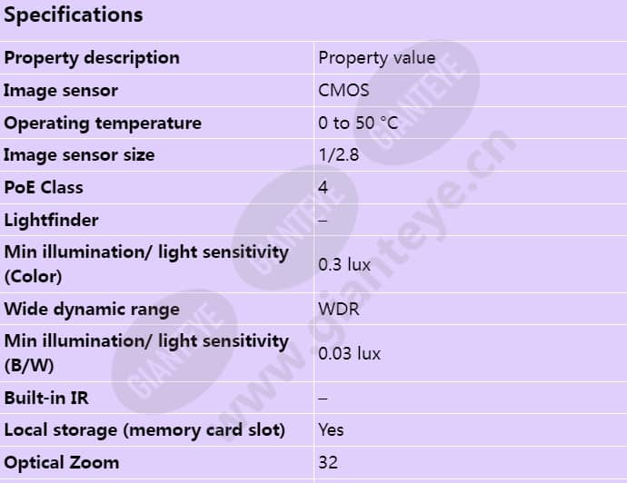axis-q6055_s_en-00.jpg