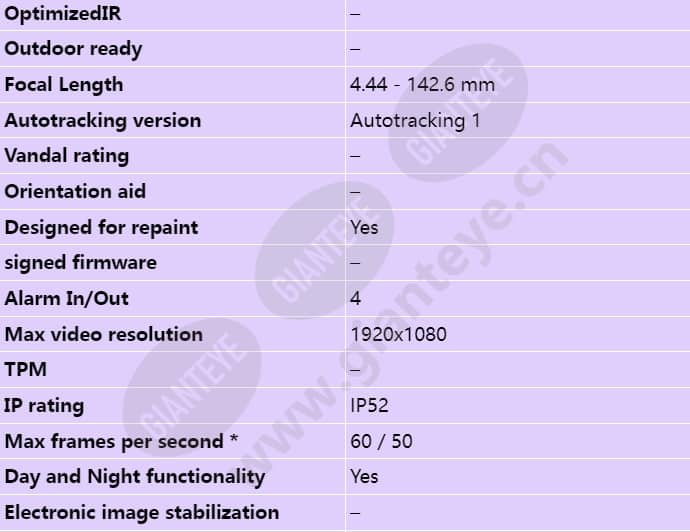axis-q6055_s_en-01.jpg
