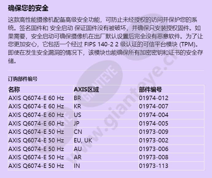 axis-q6074-e_f_cn-04.jpg