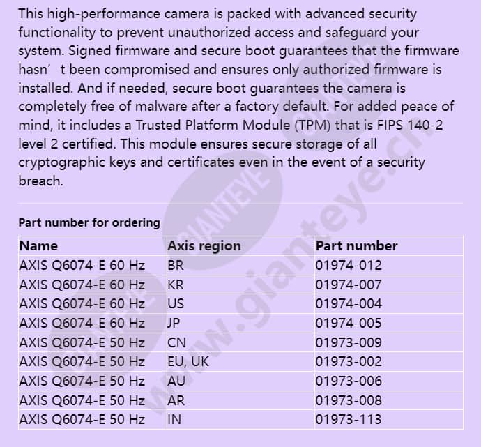 axis-q6074-e_f_en-04.jpg