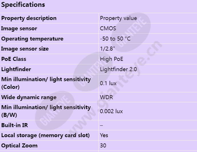 axis-q6074-e_s_en-00.jpg