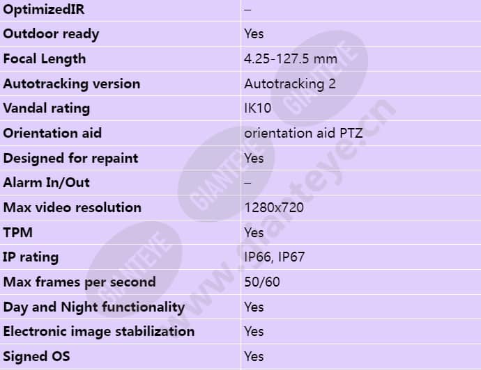 axis-q6074-e_s_en-01.jpg