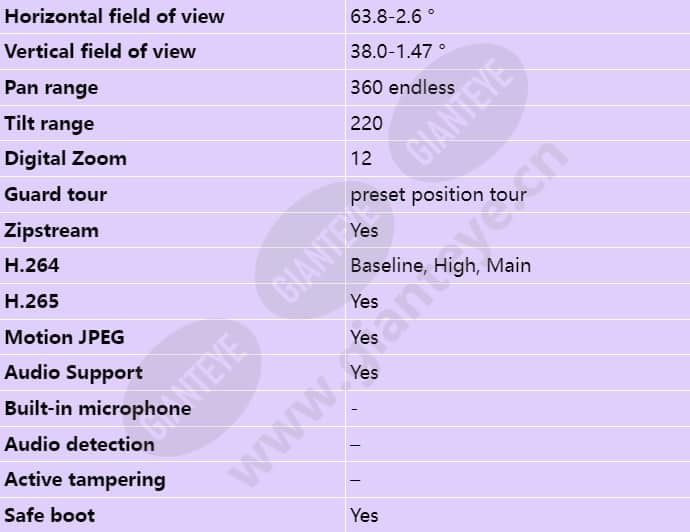 axis-q6074-e_s_en-02.jpg