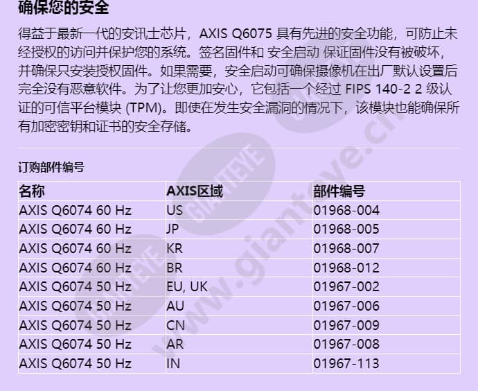 axis-q6074_f_cn-04.jpg